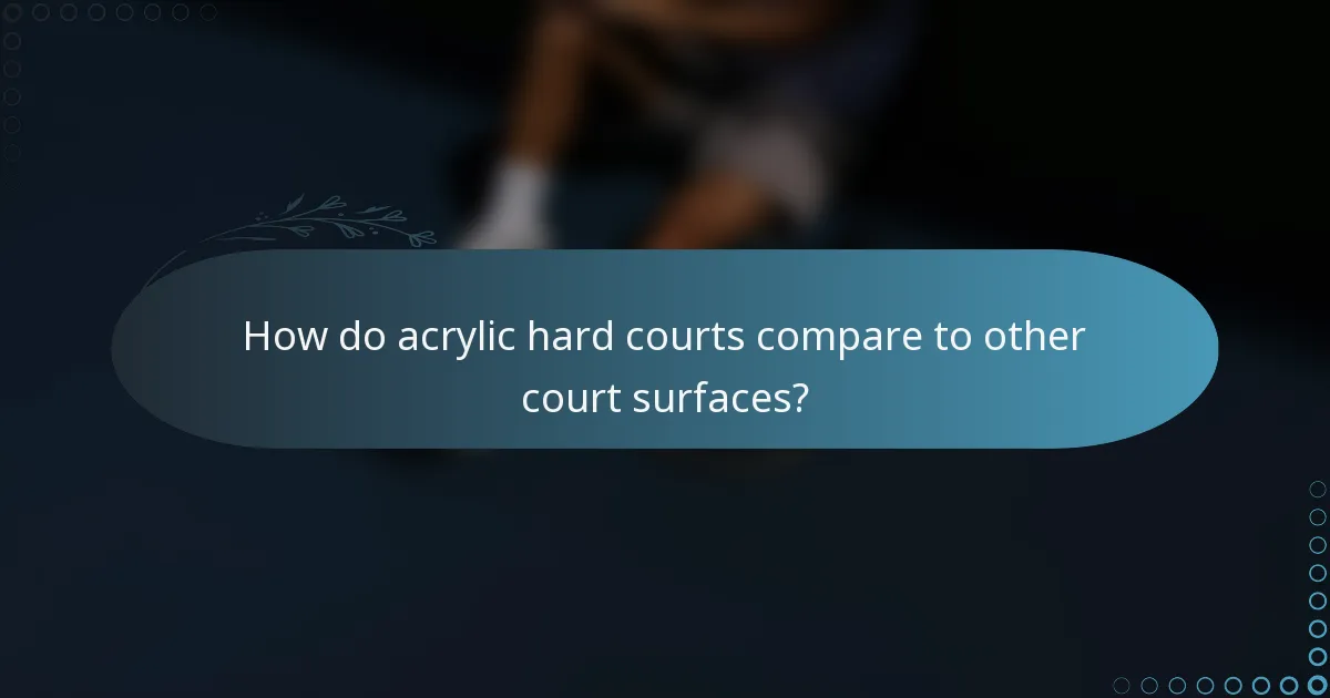 How do acrylic hard courts compare to other court surfaces?